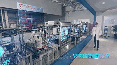 通過AR、VR等新型技術(shù)的引入， 機(jī)器人可與人類實現(xiàn)更多互動
