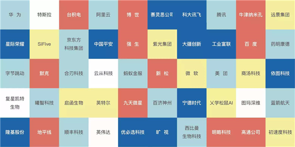 2019年《麻省理工科技評(píng)論》“50家聰明的公司”.jpg